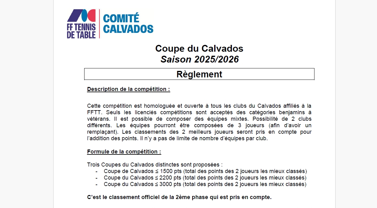 Coupe du Calvados Tour 1 Lisieux 18 janvier