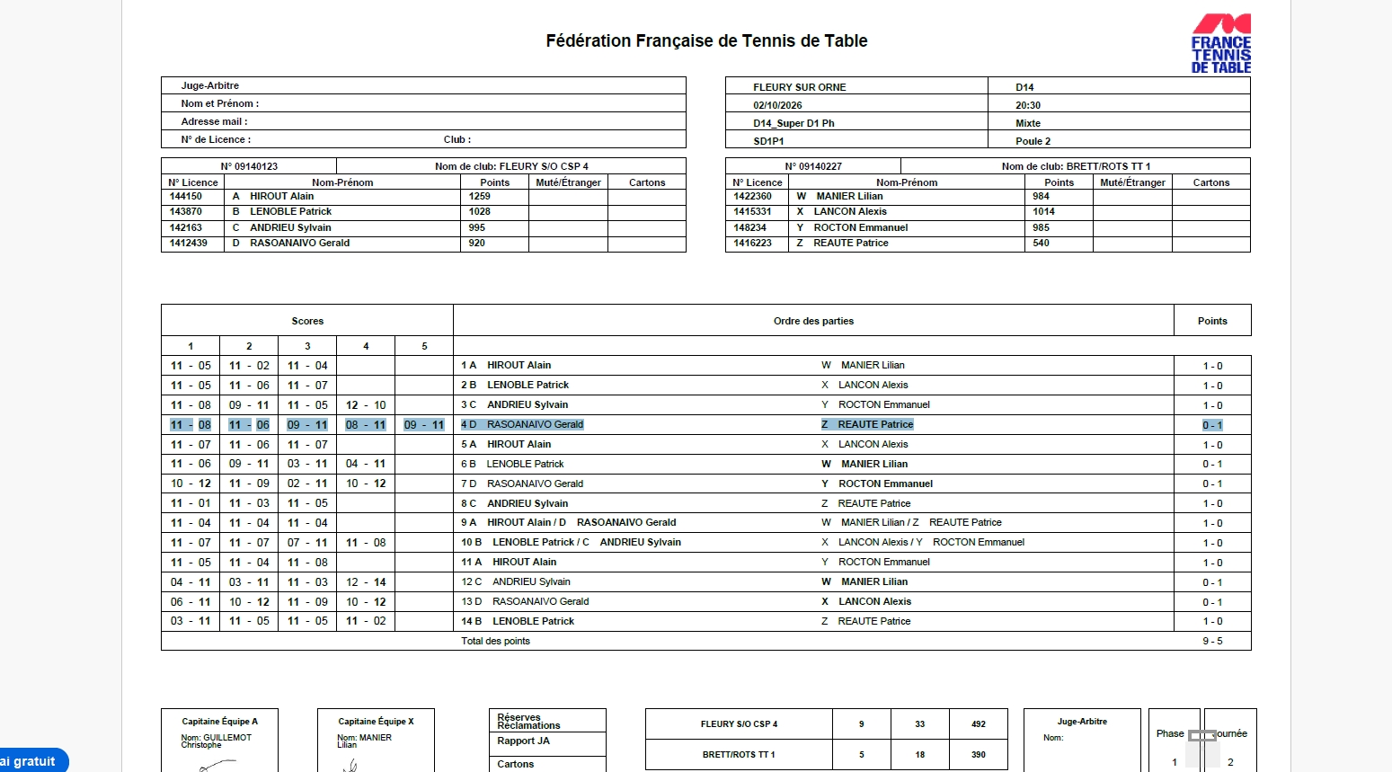Résultats 2ème journée Phase 1 2026/2027
