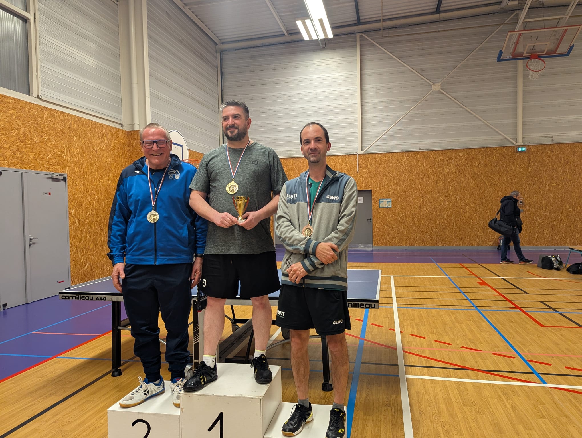 Résultats Tournoi Vétérans Tour 3